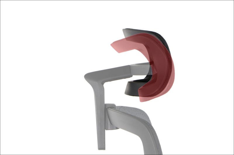 ERGONEW S-1 - obrazek 21