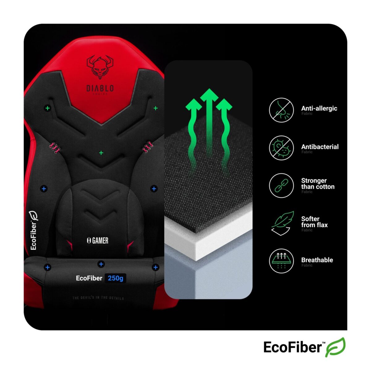 Fotel gamingowy ekoskóra Normal Size, czerwono-czarny: Diablo X-Gamer 2.0 Deep Red | Meble DUO Gamer czerwony 070d24d24