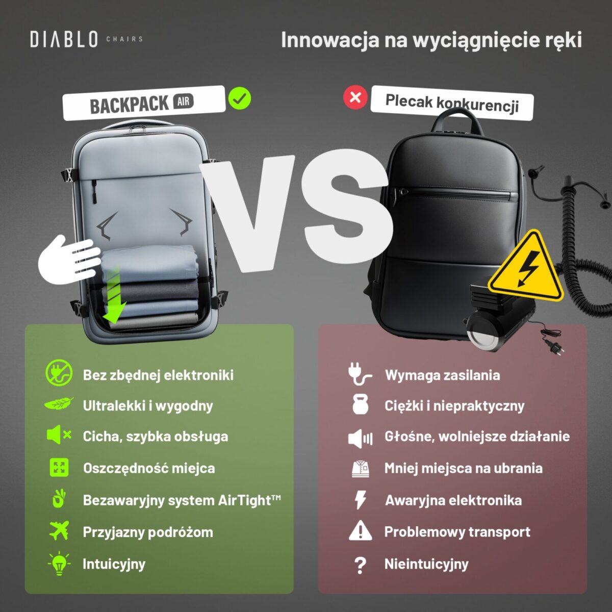 Plecak wielofunkcyjny próżniowy szary Backpack Air | Meble DUO vacuum gray 13d24